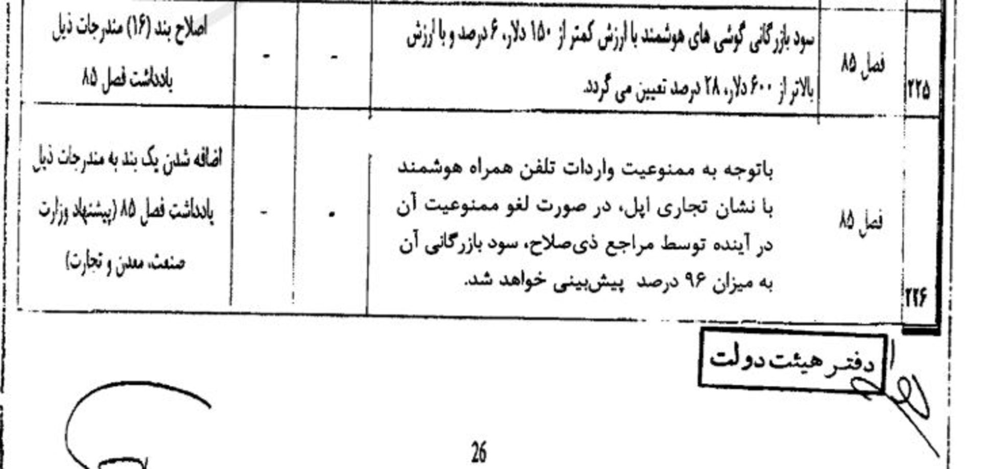 مصوبه لغو ممنوعیت واردات آیفون