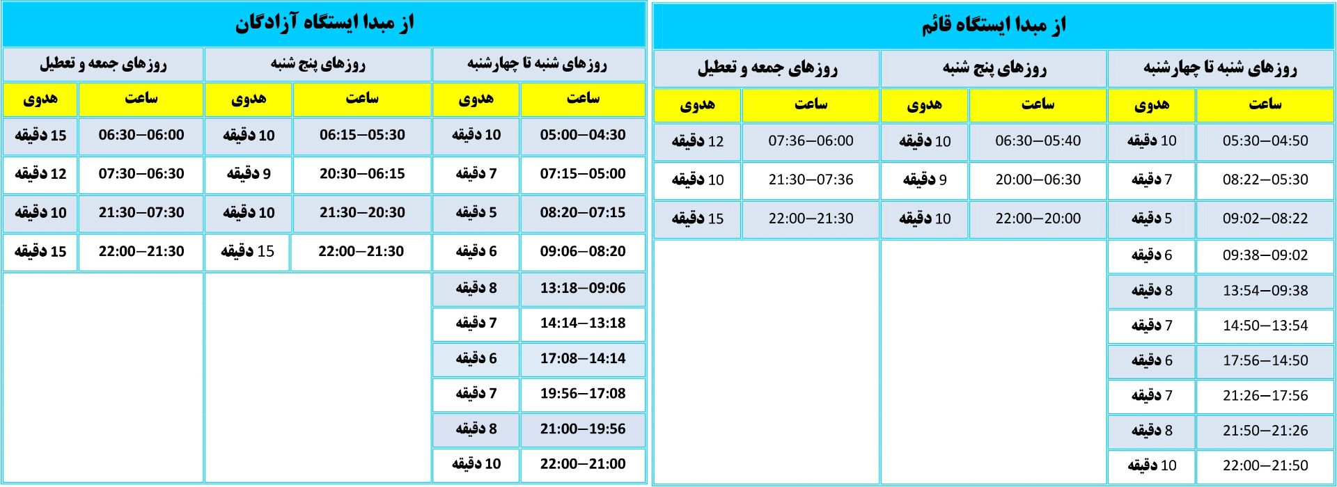 زمان‌بندی حرکت قطارهای خط ۳ متروی تهران