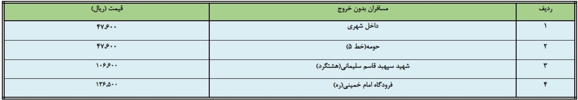 قیمت بلیت مسافران بدون خروج متروی تهران