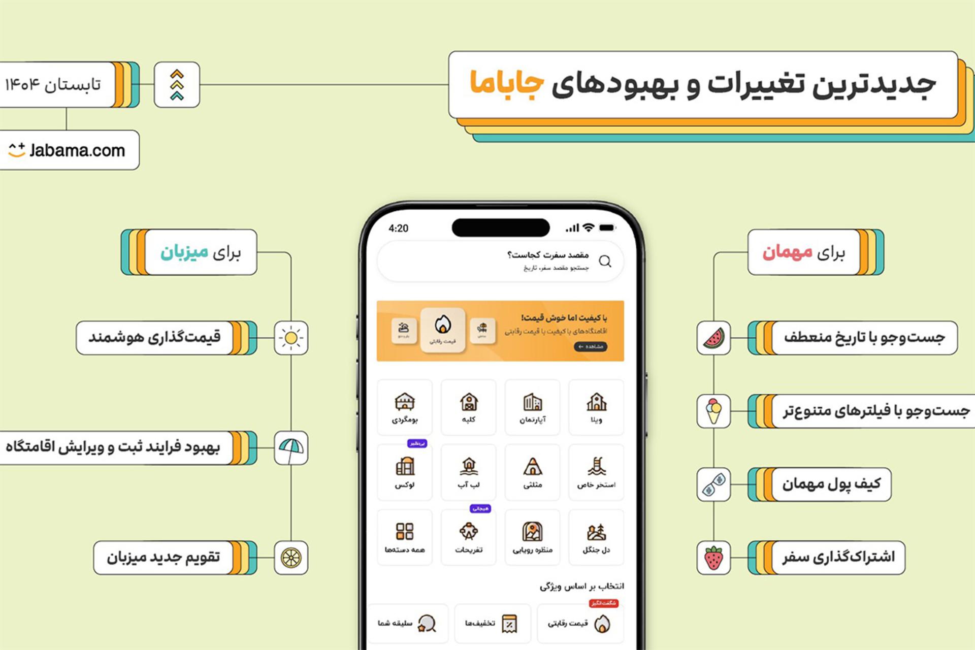 جابینجا