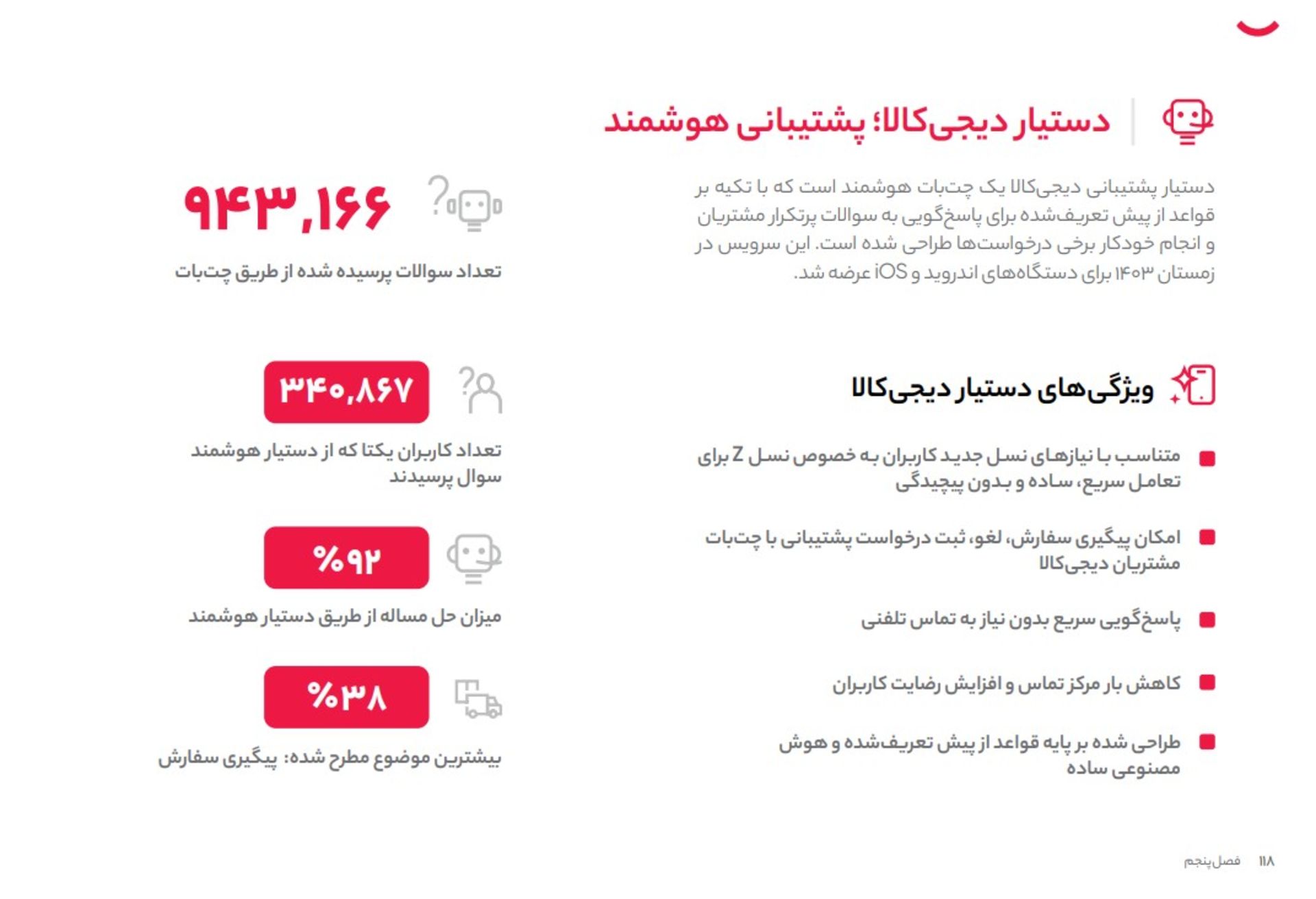 بریده ای از گزارش دیجی کالا ۱۴۰۳