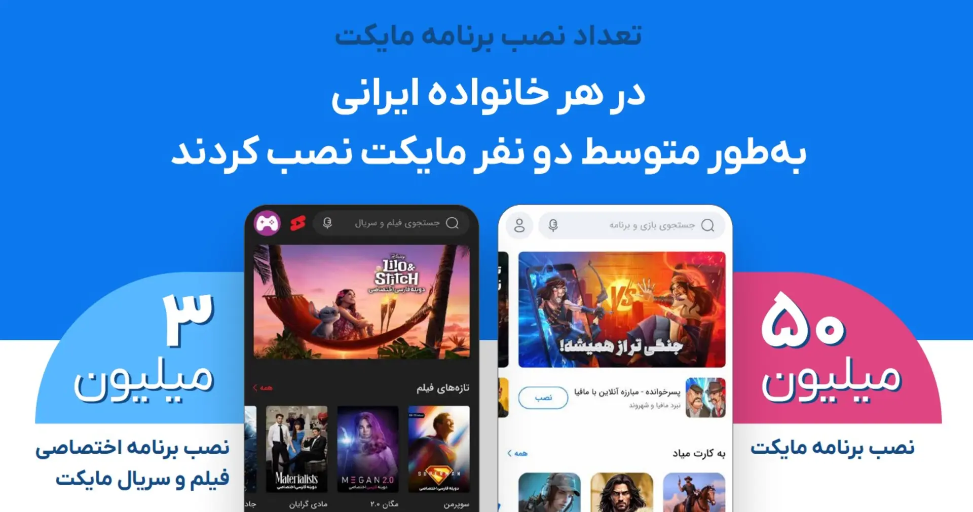 ویدیو مایکت