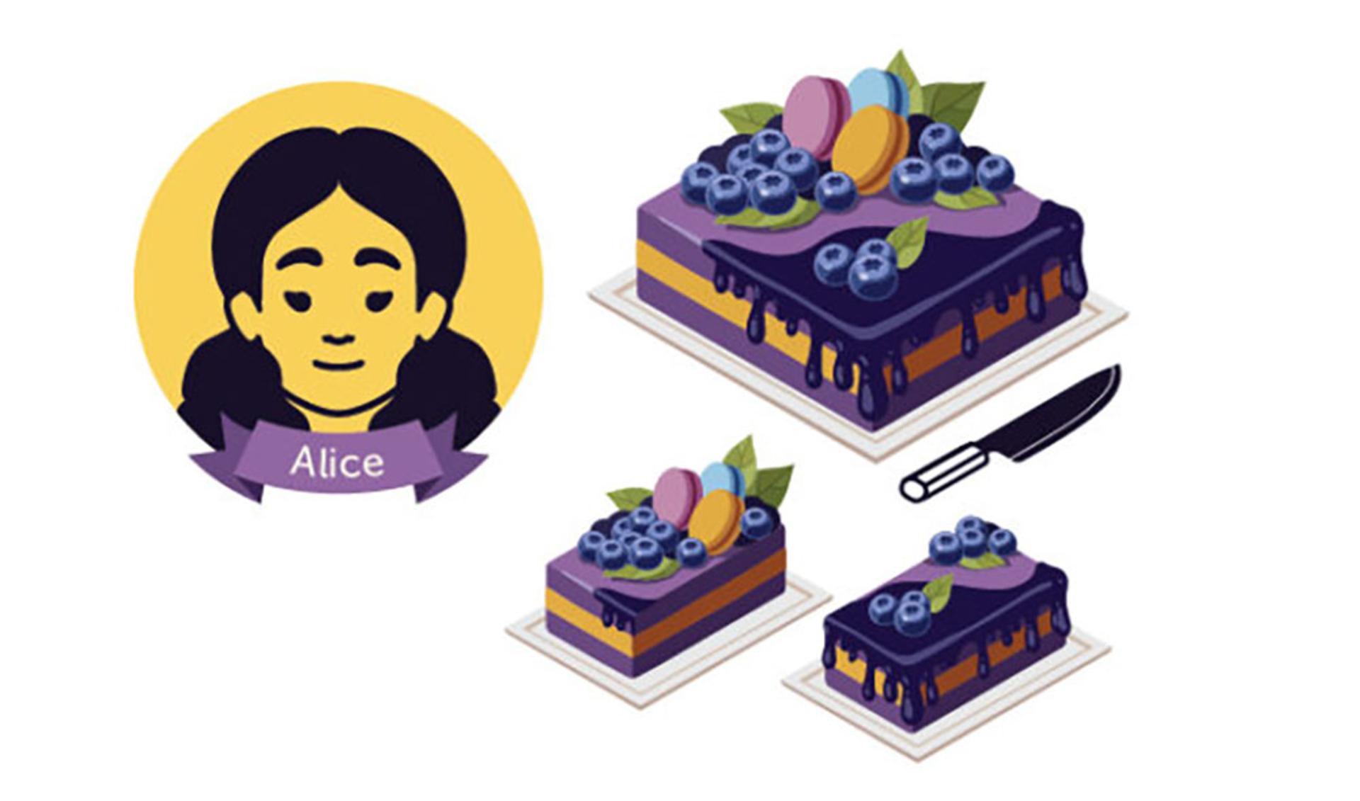 آلیس و مسئله برش کیک