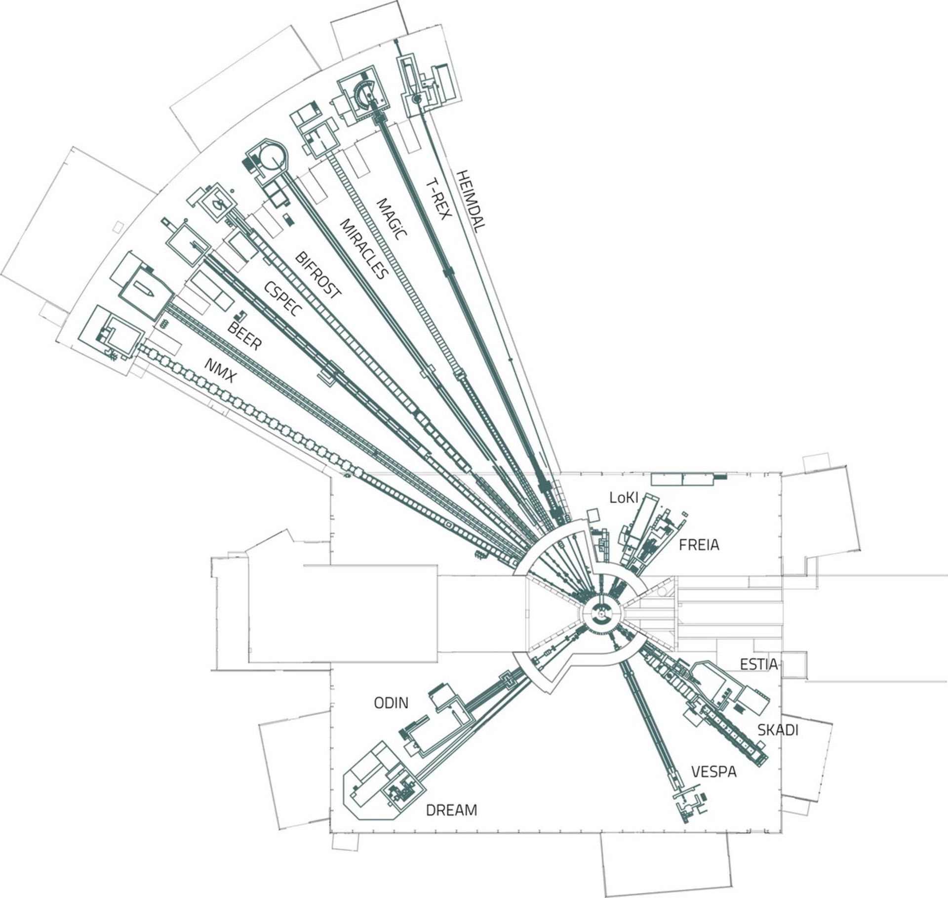 ۱۵ ایستگاه ESS