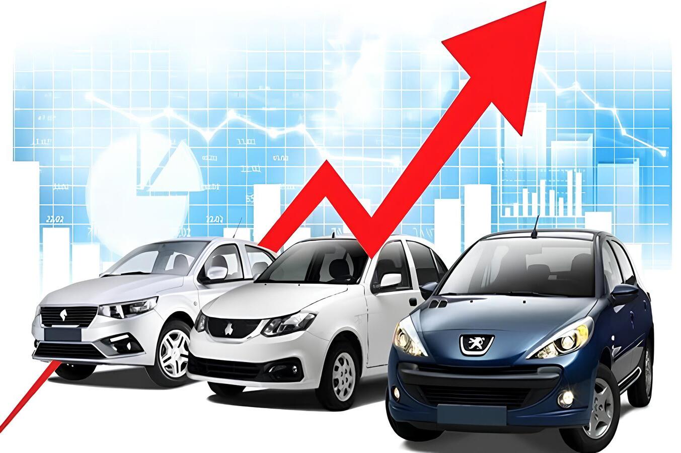 تغییرات قیمت خودرو در سال ۱۴۰۳ و پیش‌بینی روند آینده