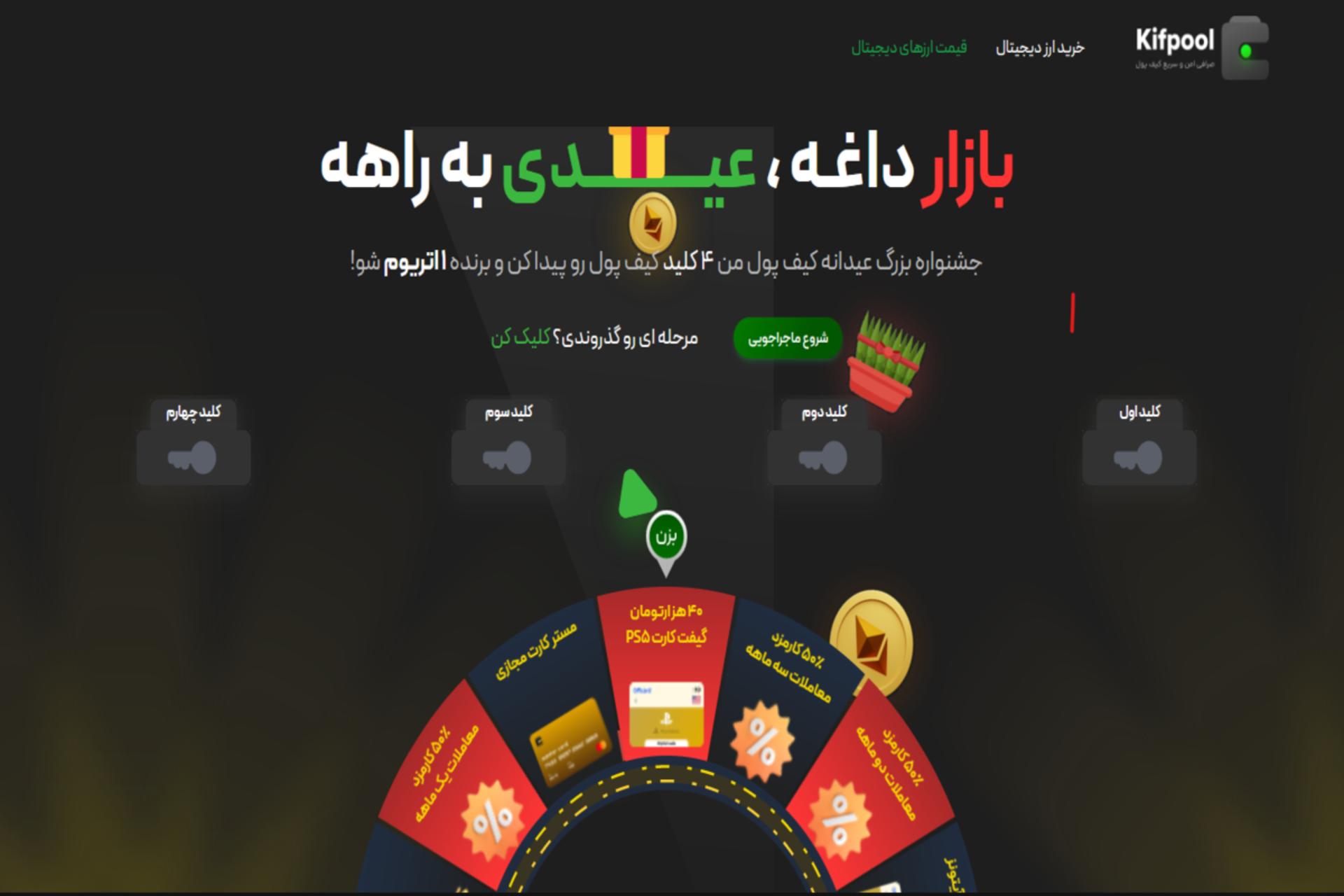 کیف پول