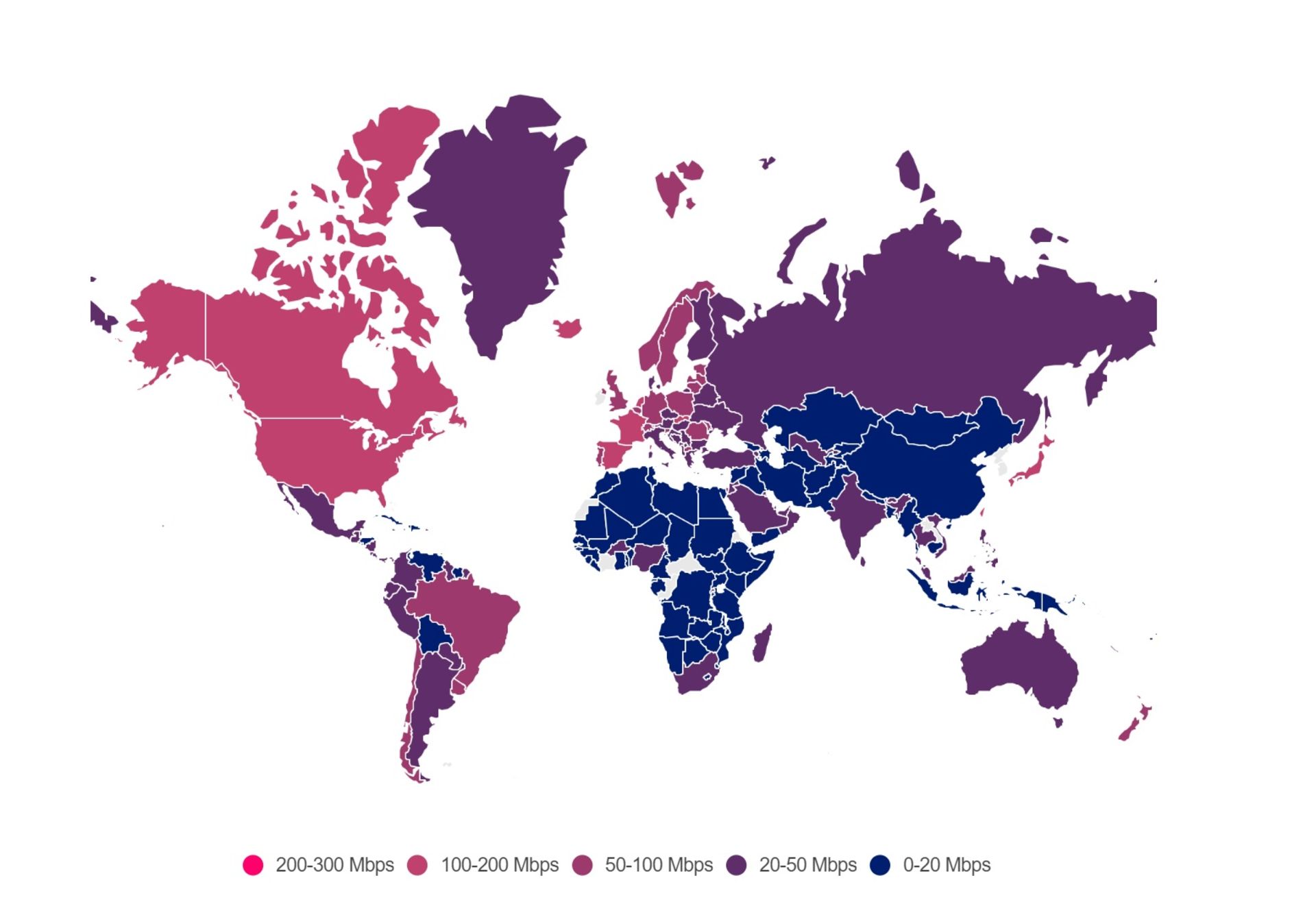 وضعیت سرعت اینترنت جهان