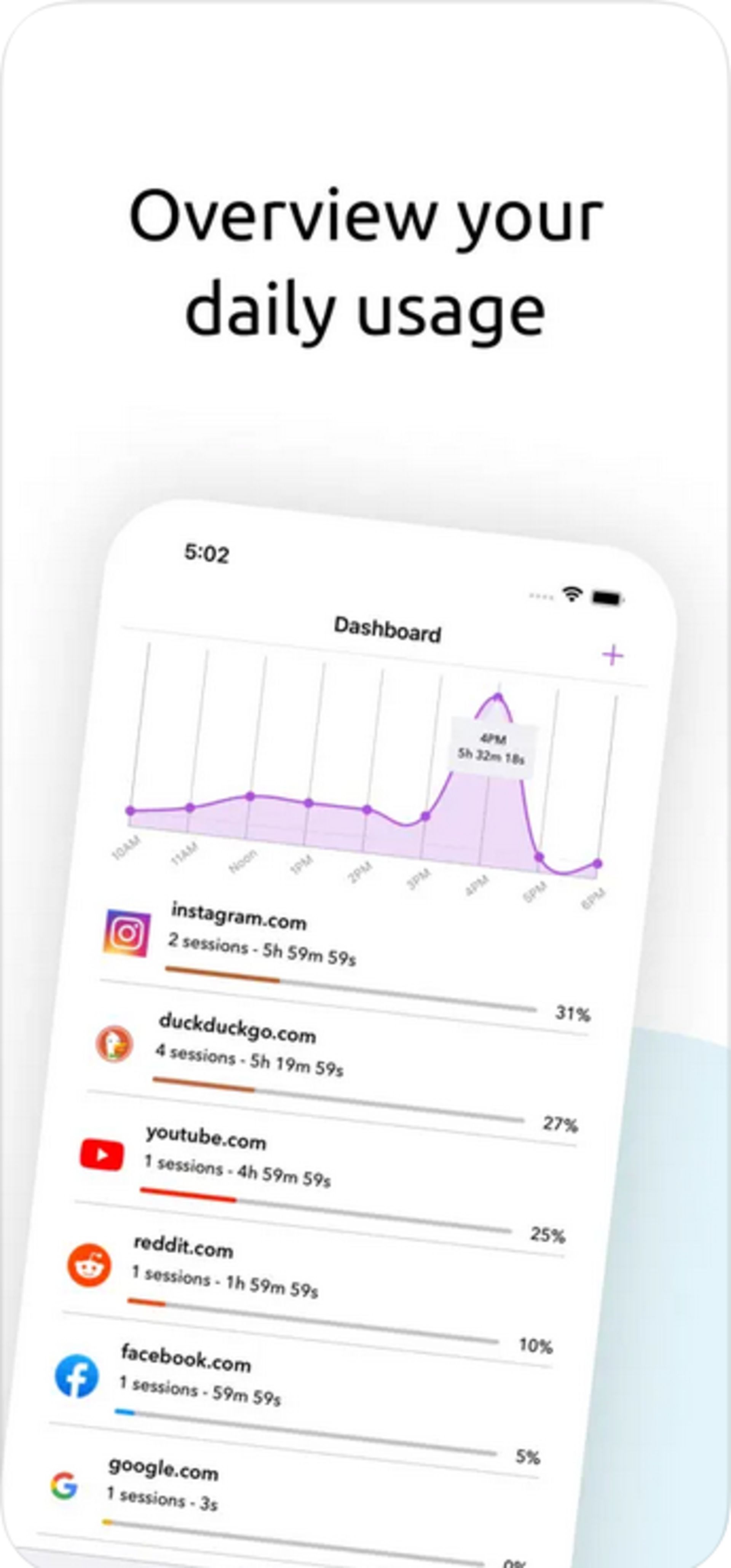 اپلیکیشن StayFree