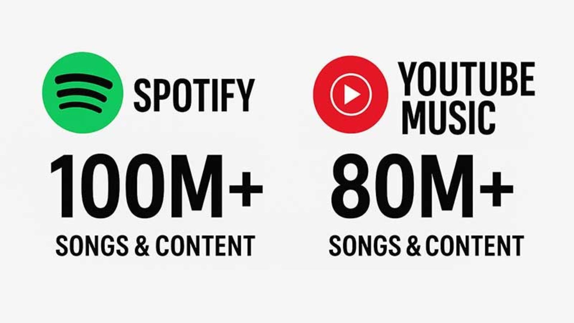 ایران اسپاتیفای