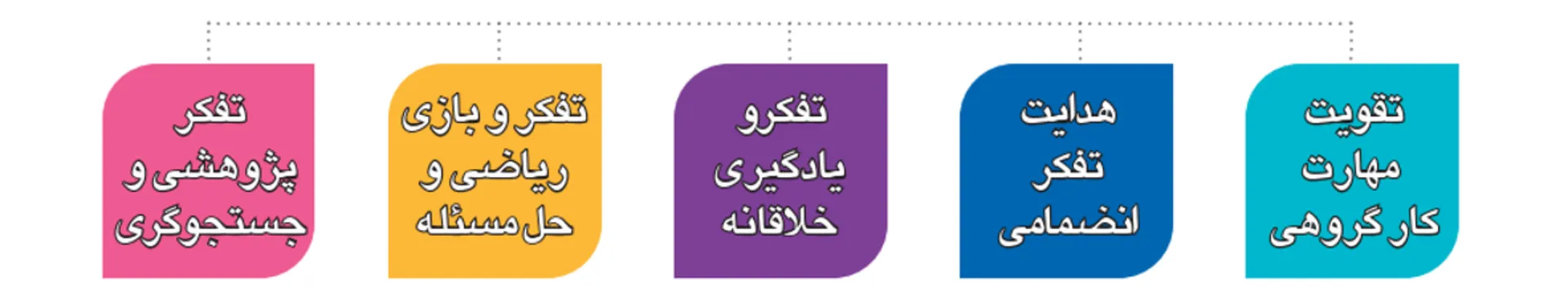 دبستان روشنگران