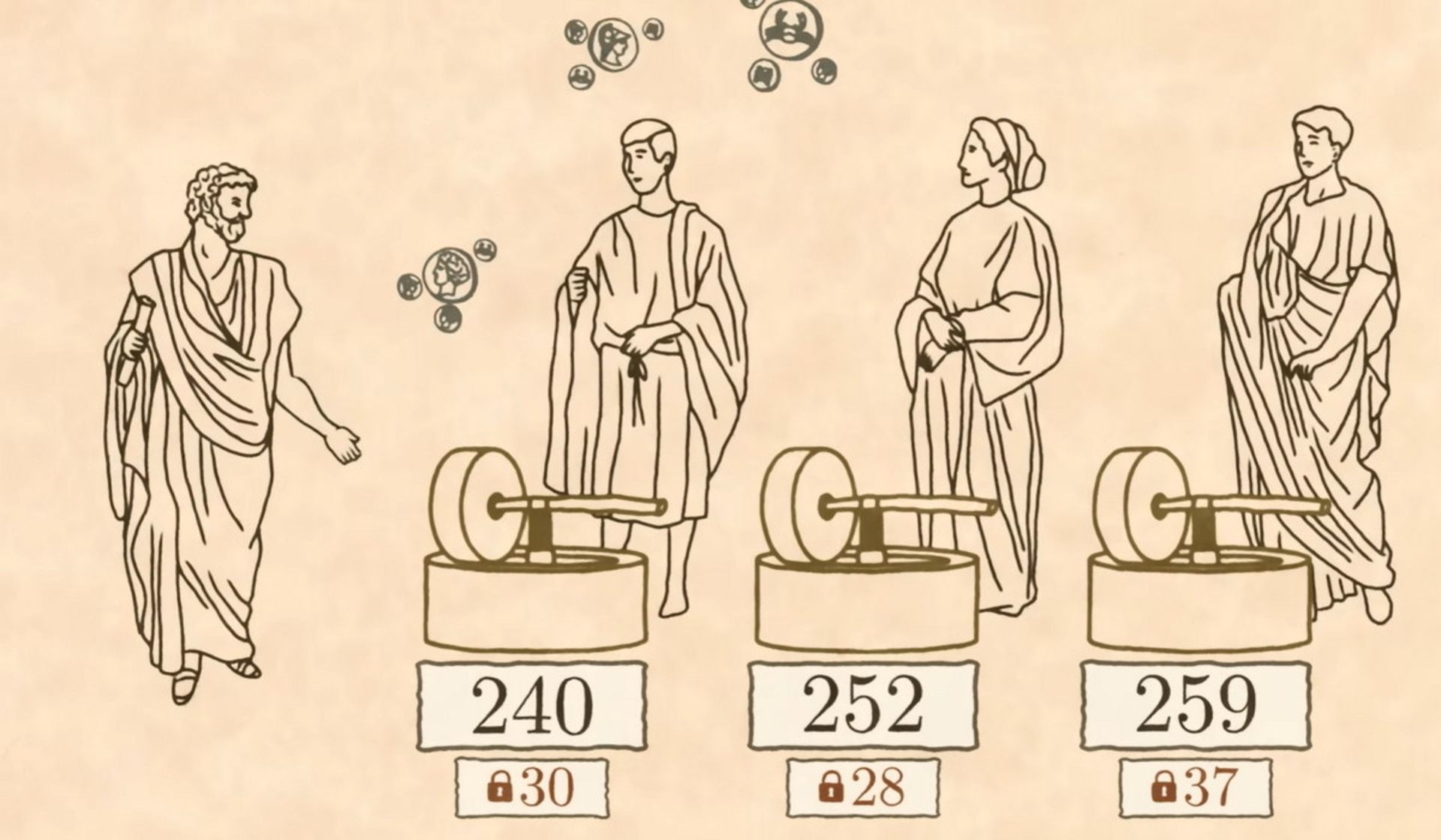 تالس فیلسوف یونانی و مفهوم اختیار خرید (Call Option) 