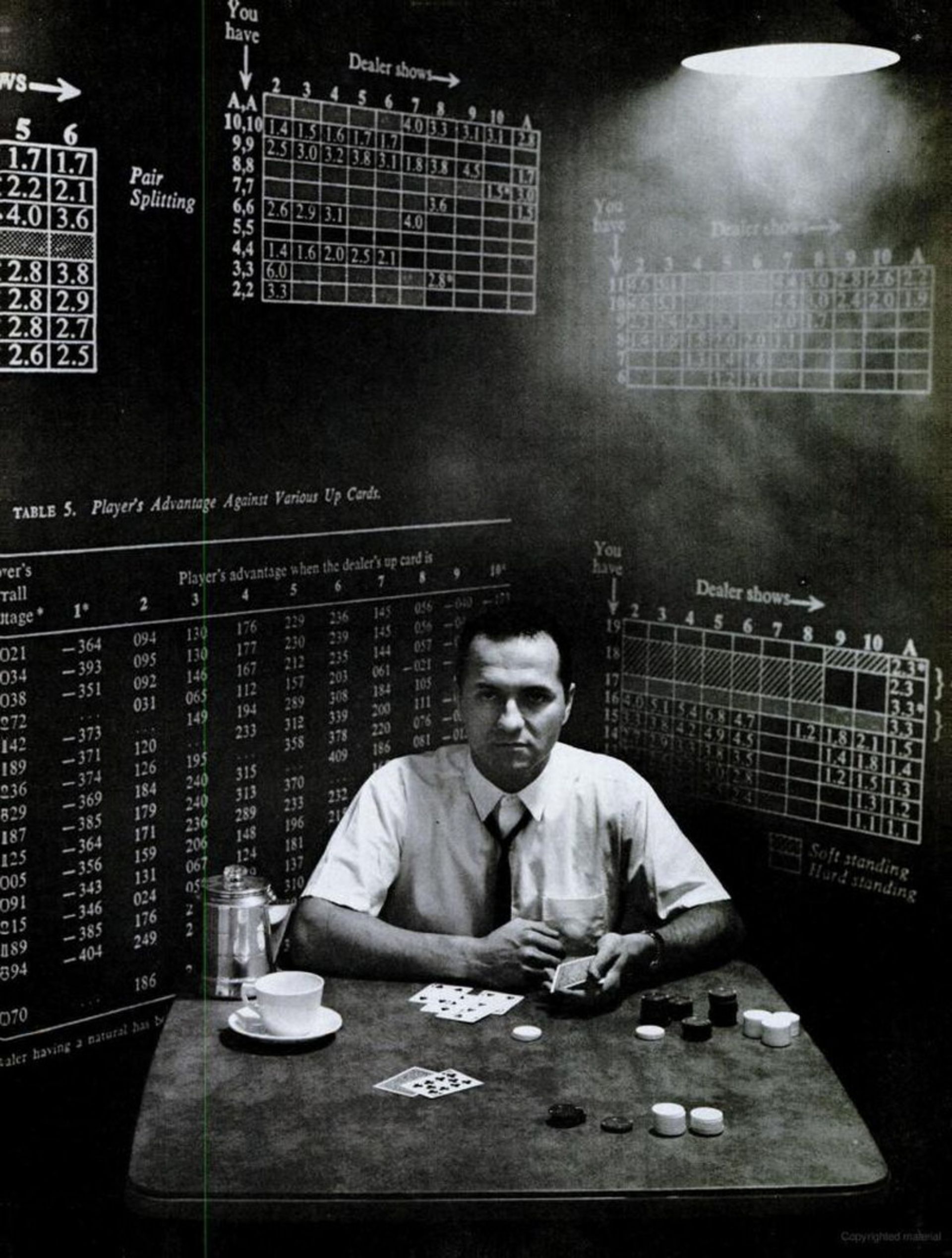 اد تورپ فیزیکدان و مبدع روش شمارش ورق‌ها (Card Counting) 