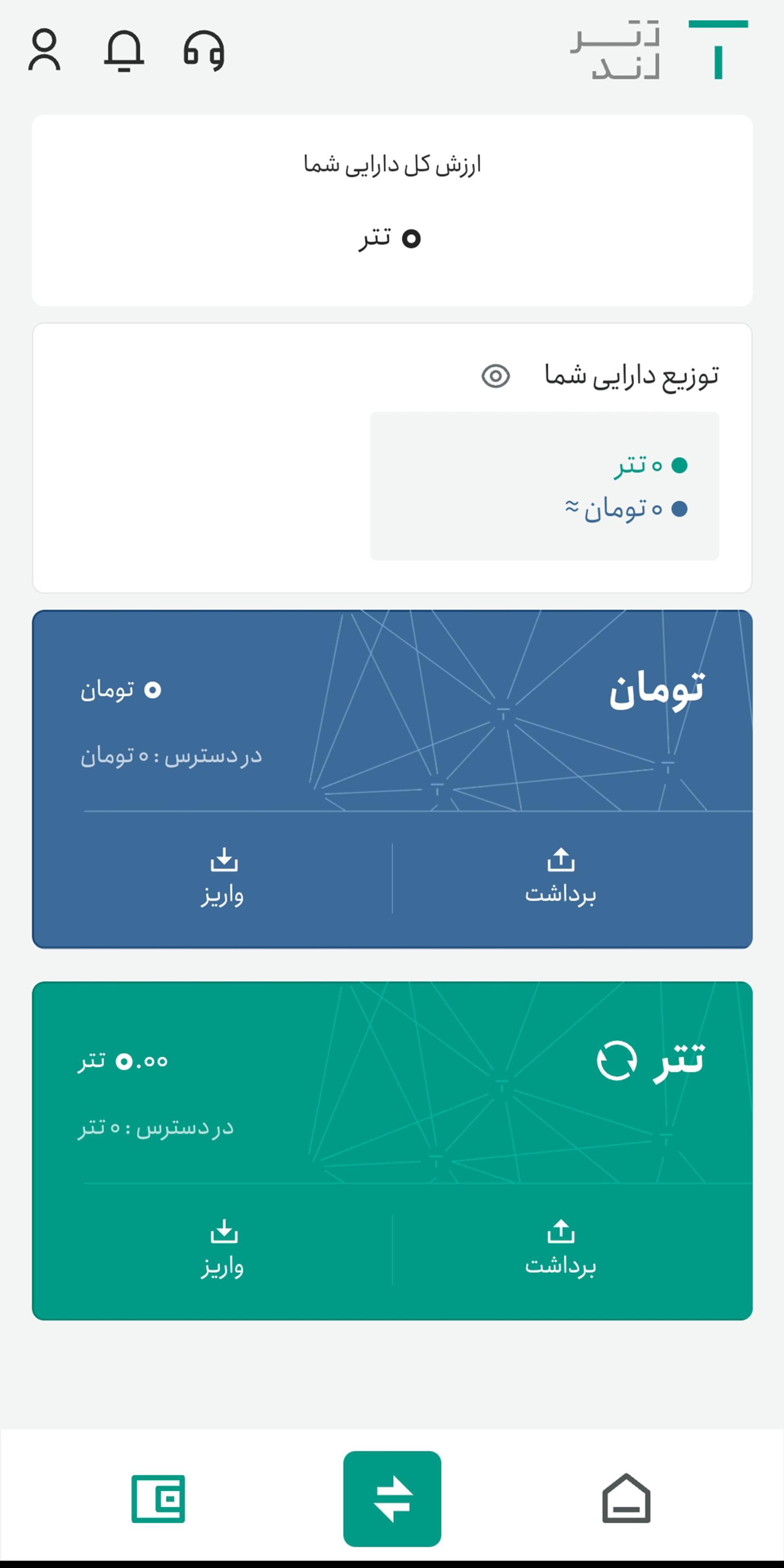 صفحه سوم تترلند کلاسیک و اطلاعات ارزی 