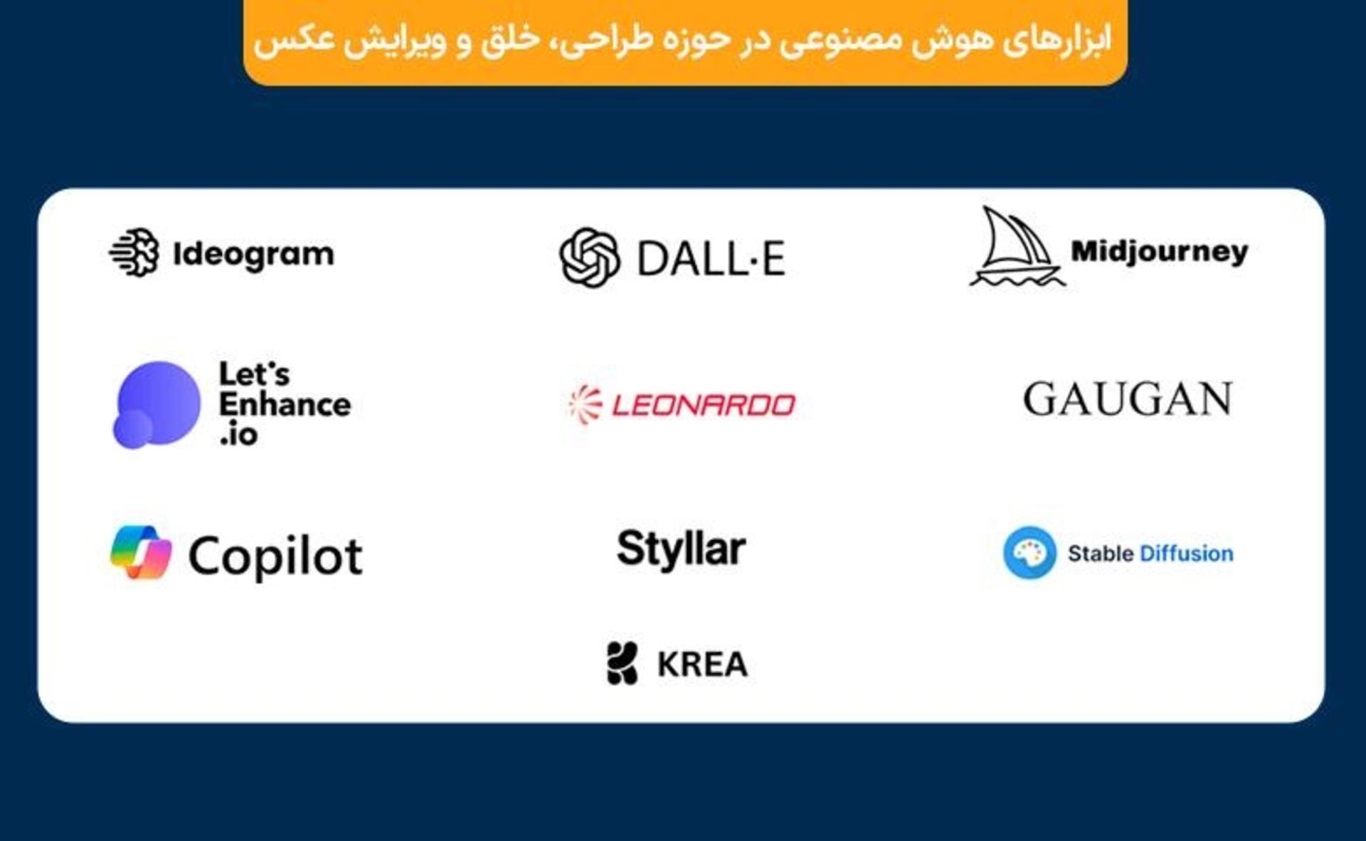 ابزارهای هوش مصنوعی برای طراحی و ویرایش عکس