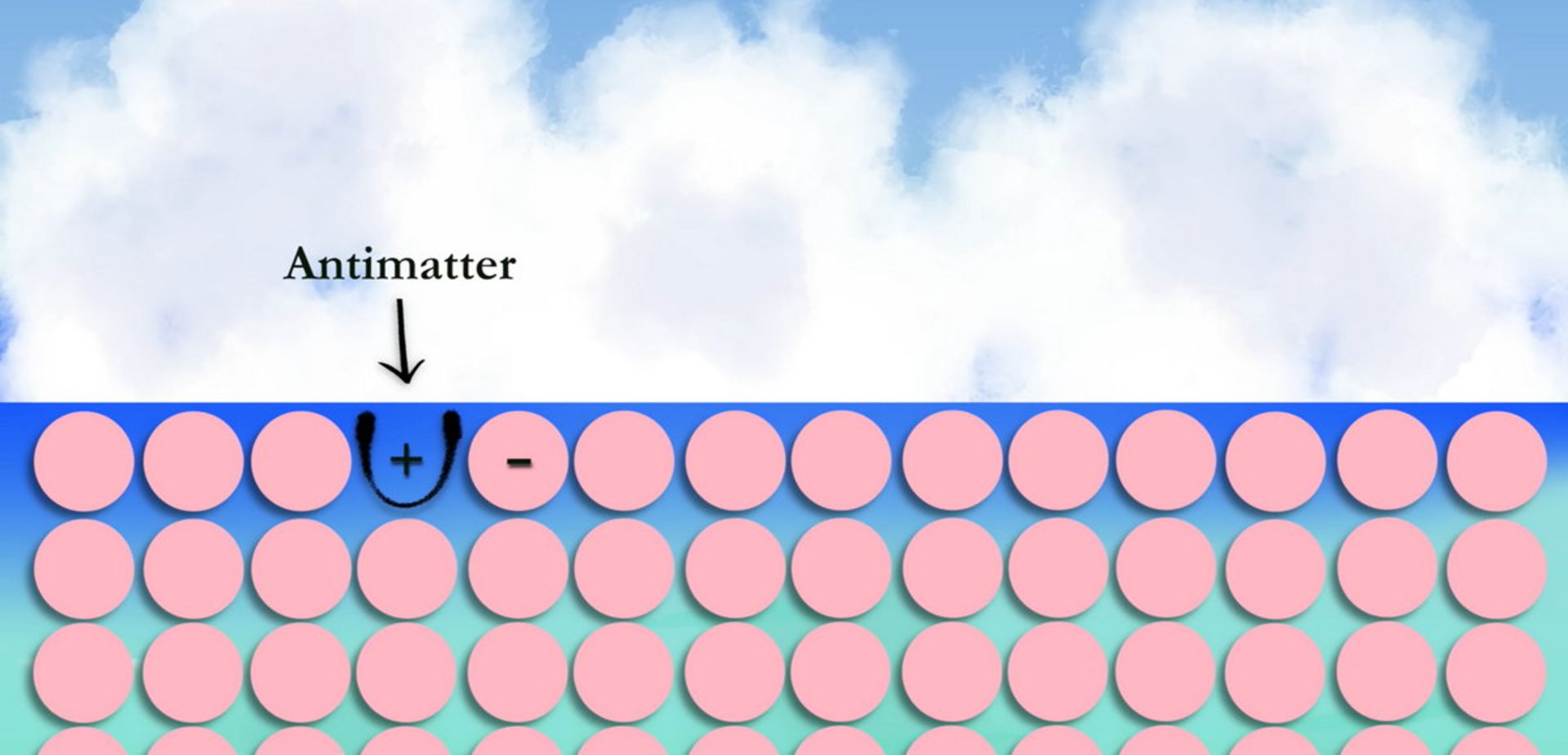 تعریف ضد ماده یا پاد ماده در جای خالی الکترون