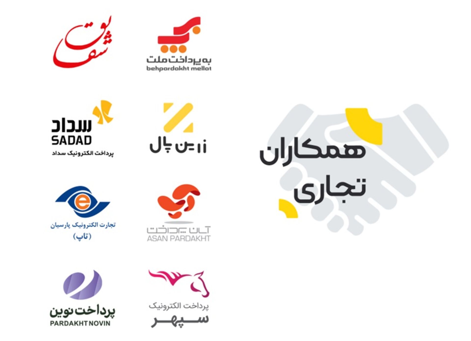 همکاران تجاری زرین‌پلاس