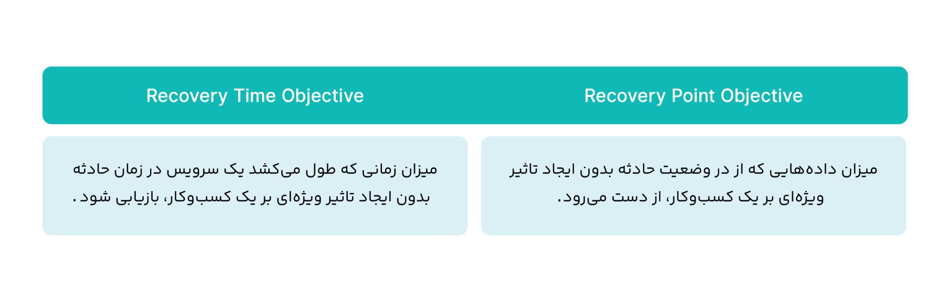 آروان