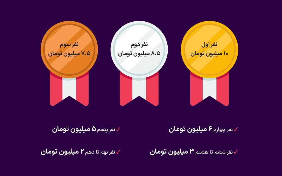 اتاقک