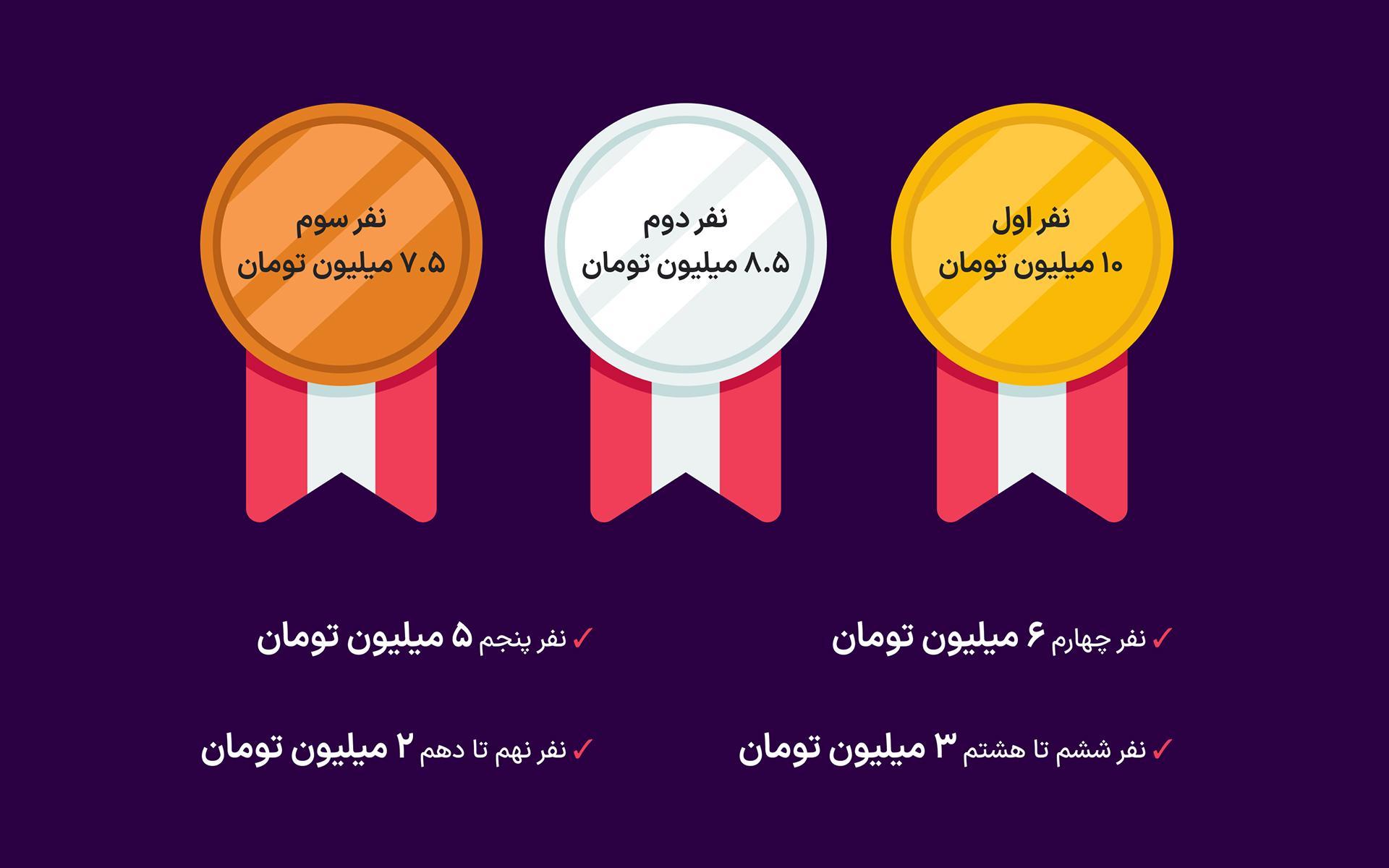 اتاقک