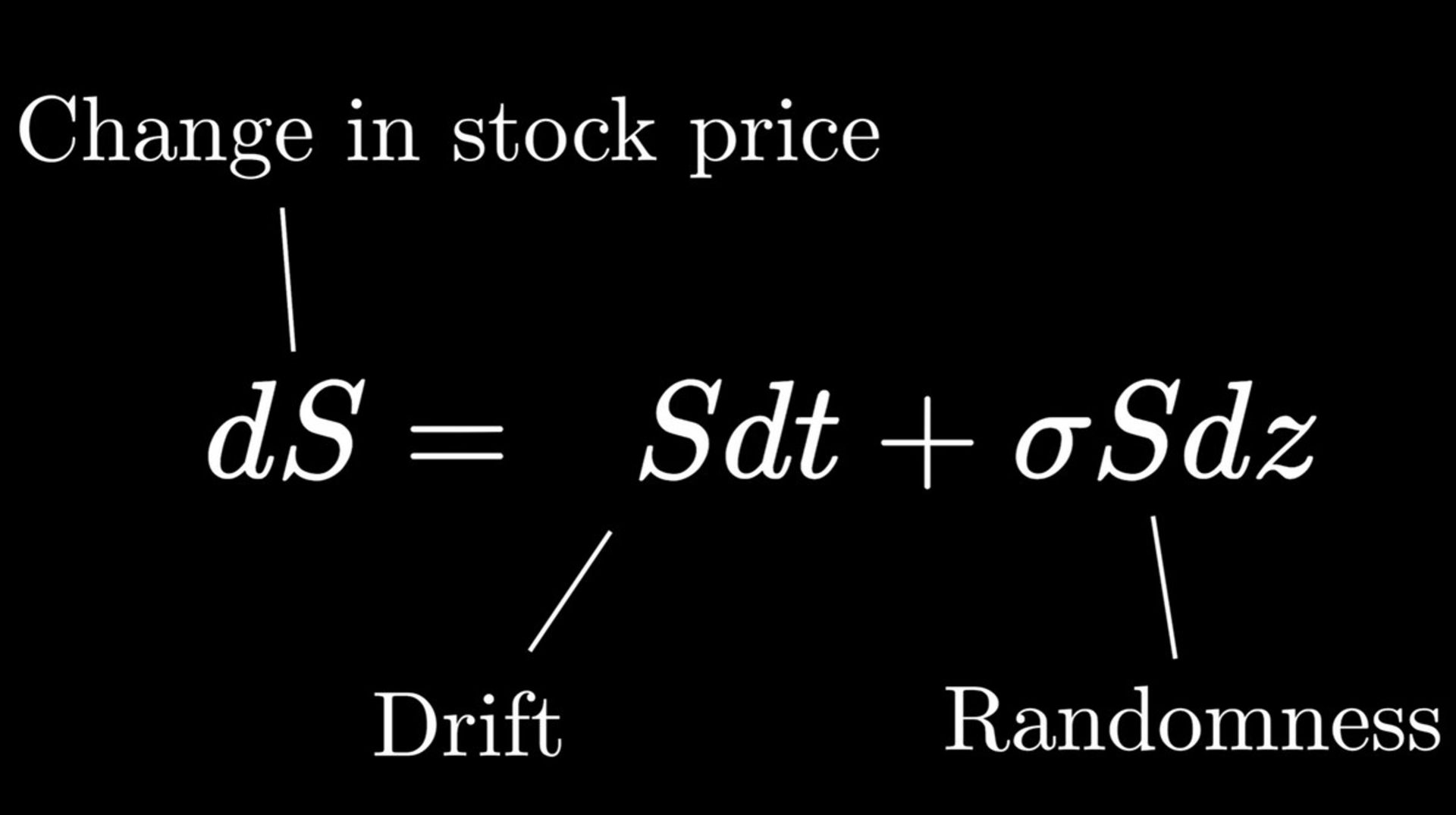 دو عامل اصلی تغییردهنده قیمت سهام 