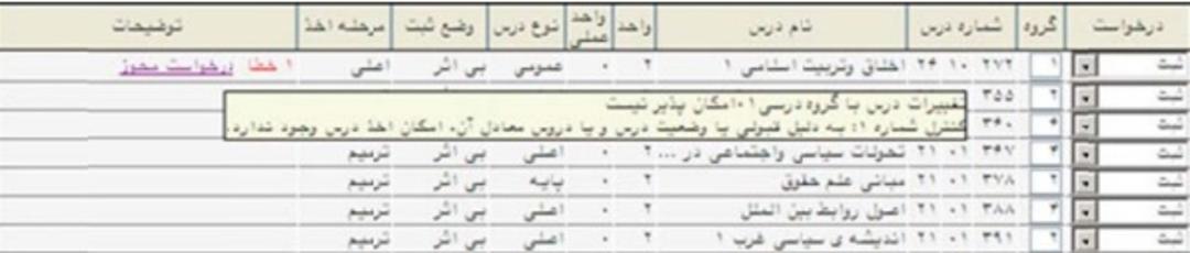 سامانه گلستان انتخاب واحد