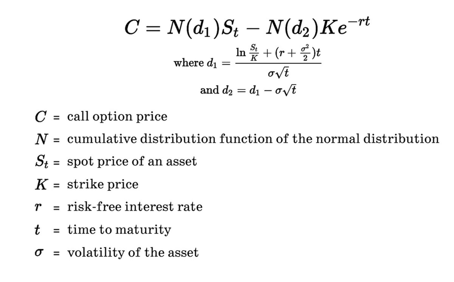 معادله بلک شولز