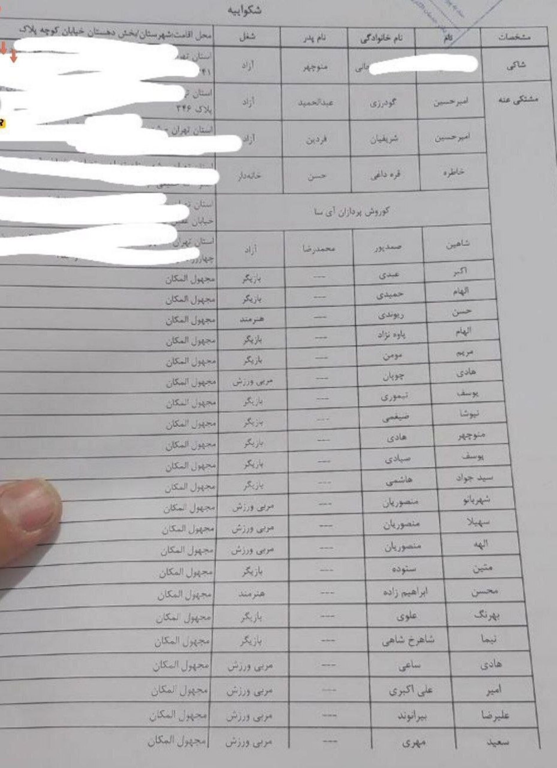 شکایت از سلبریتی‌ها