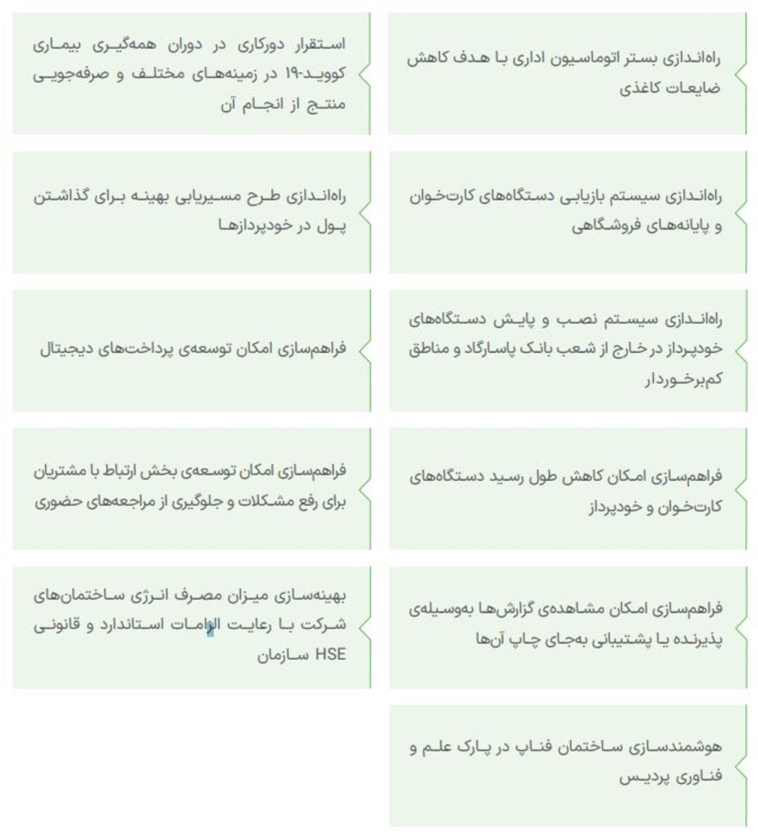 اقدامات محیط زیستی فناپ