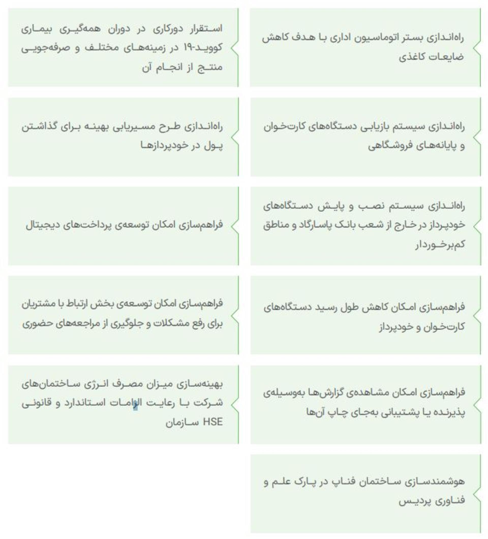 اقدامات محیط زیستی فناپ
