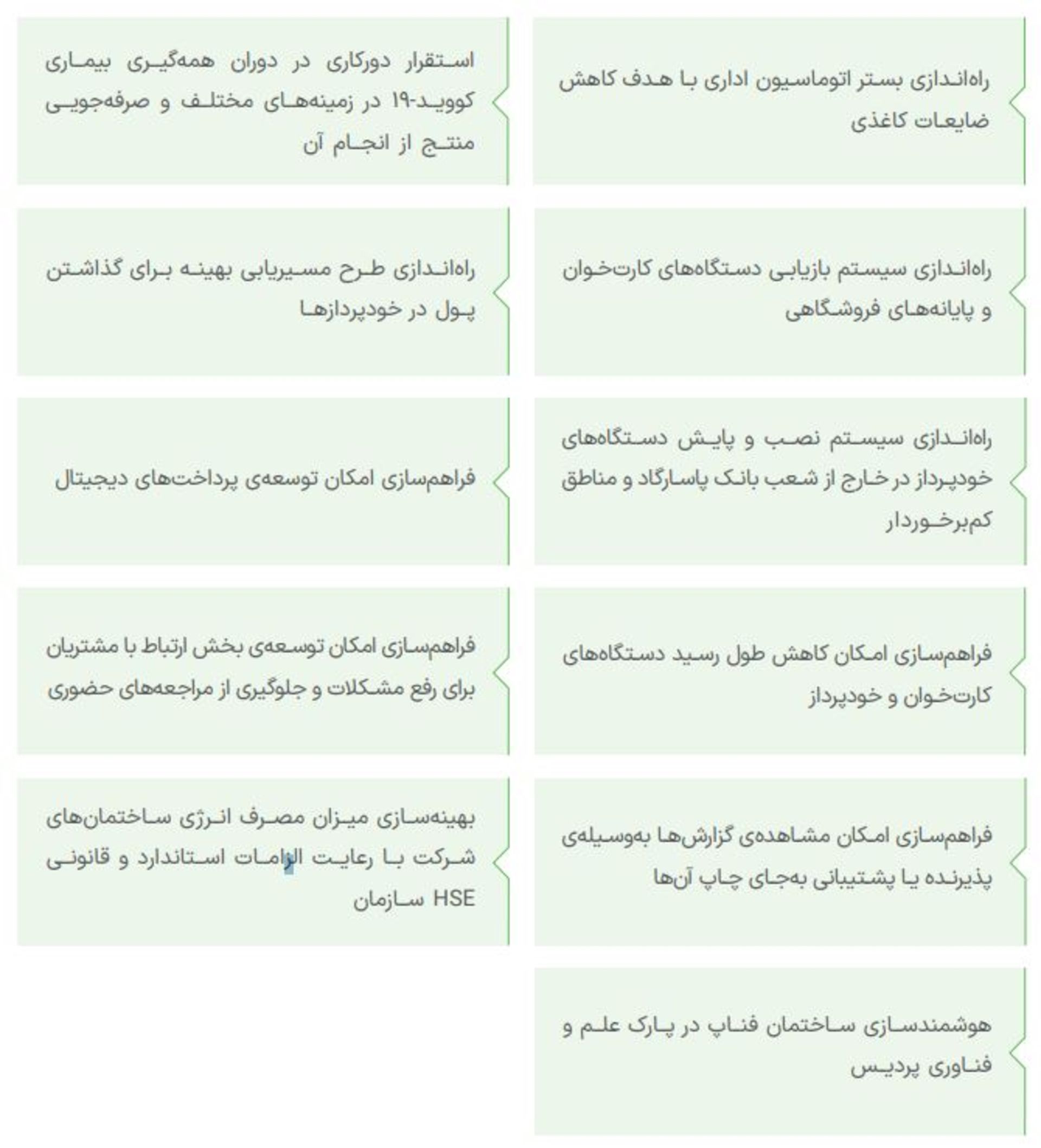 اقدامات محیط زیستی فناپ