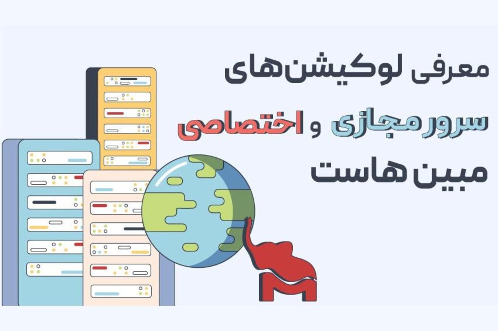 مبین هاست