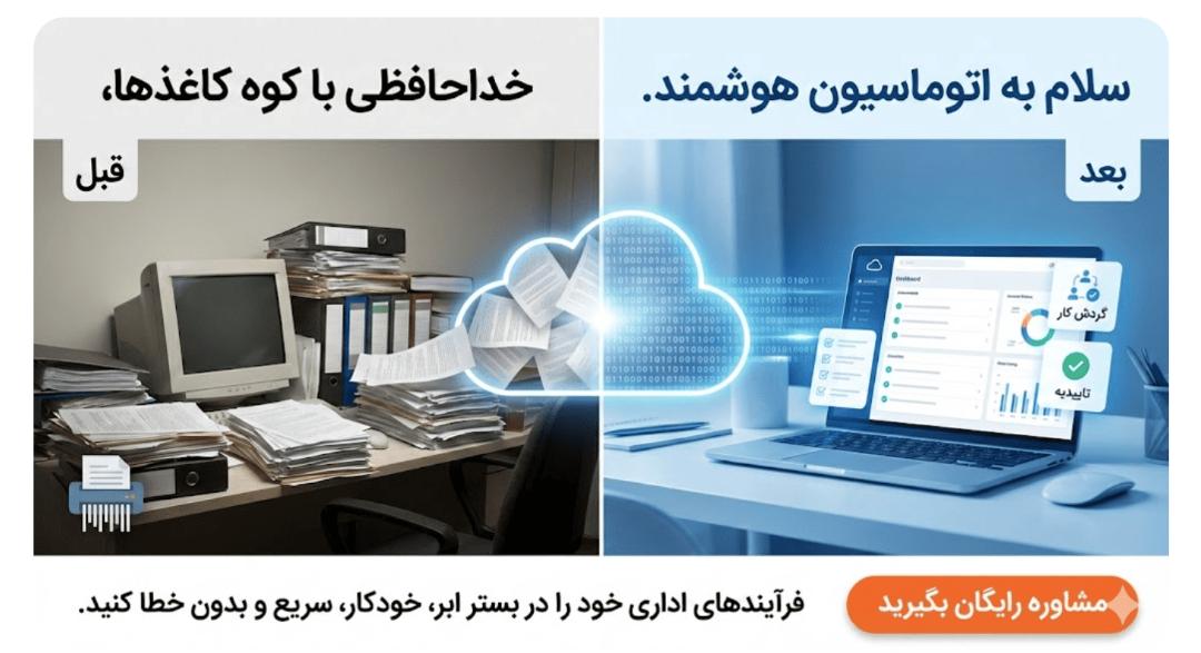 شرکت یار