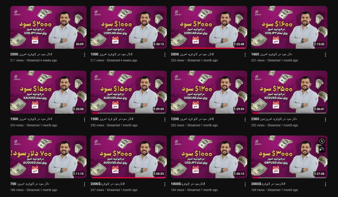 فارکس شایان