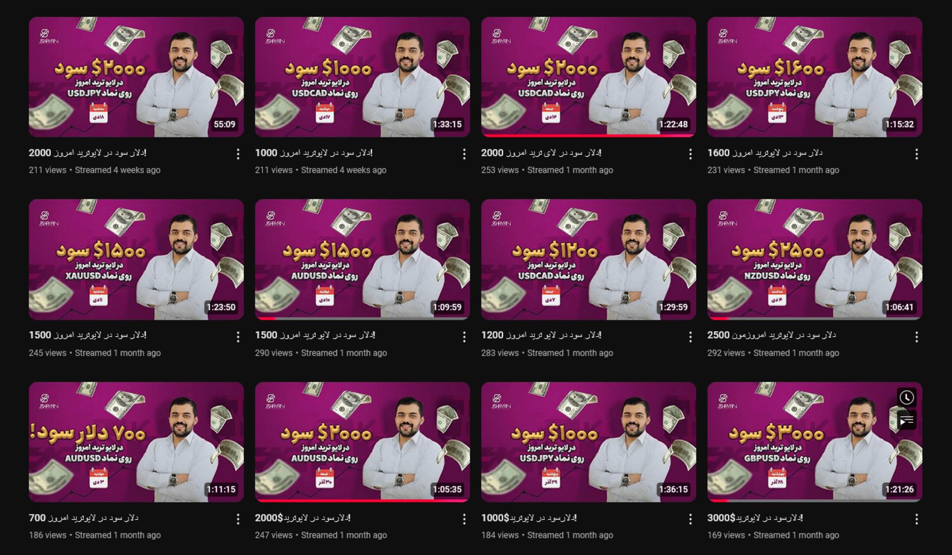 فارکس شایان