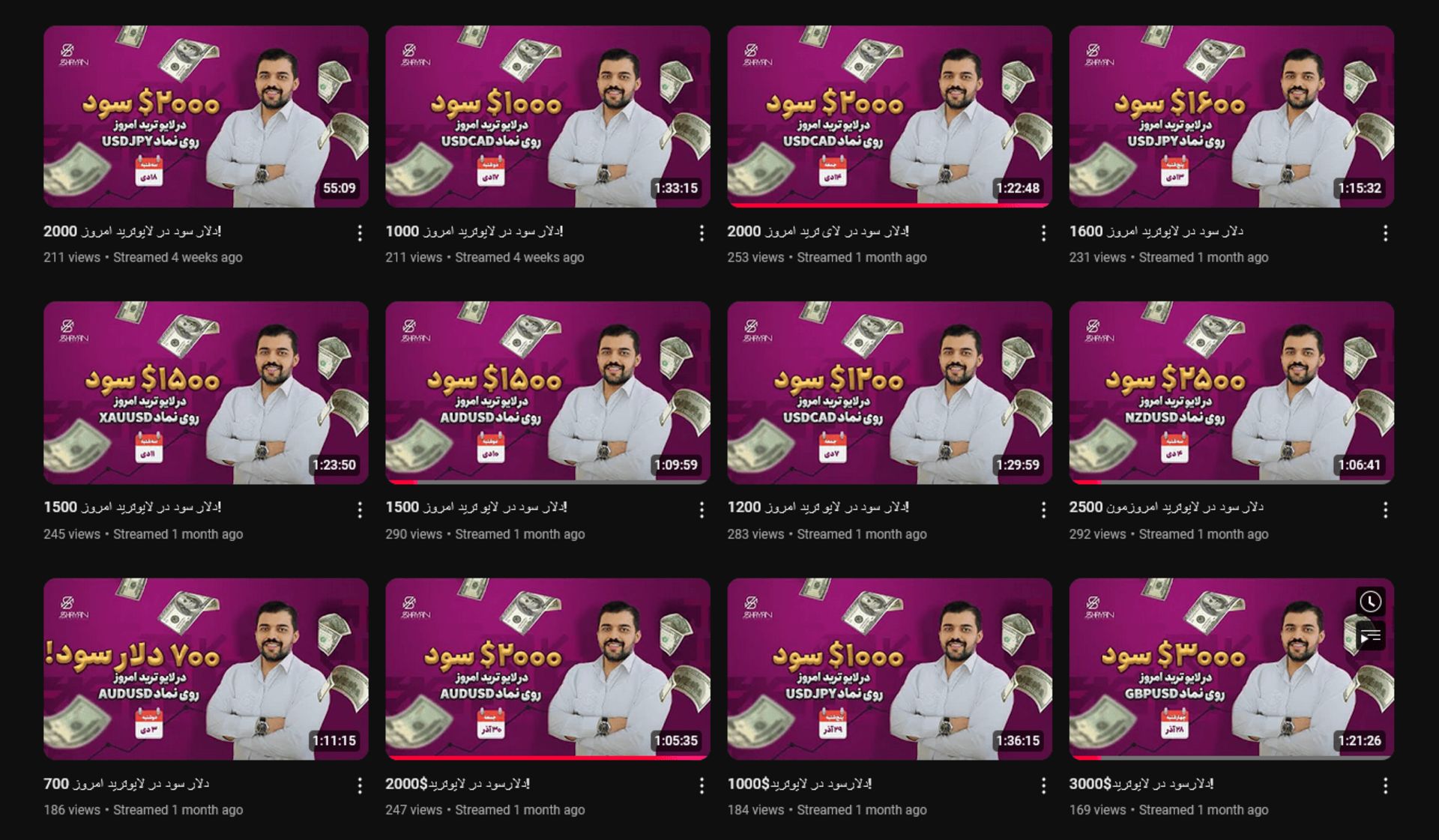 فارکس شایان