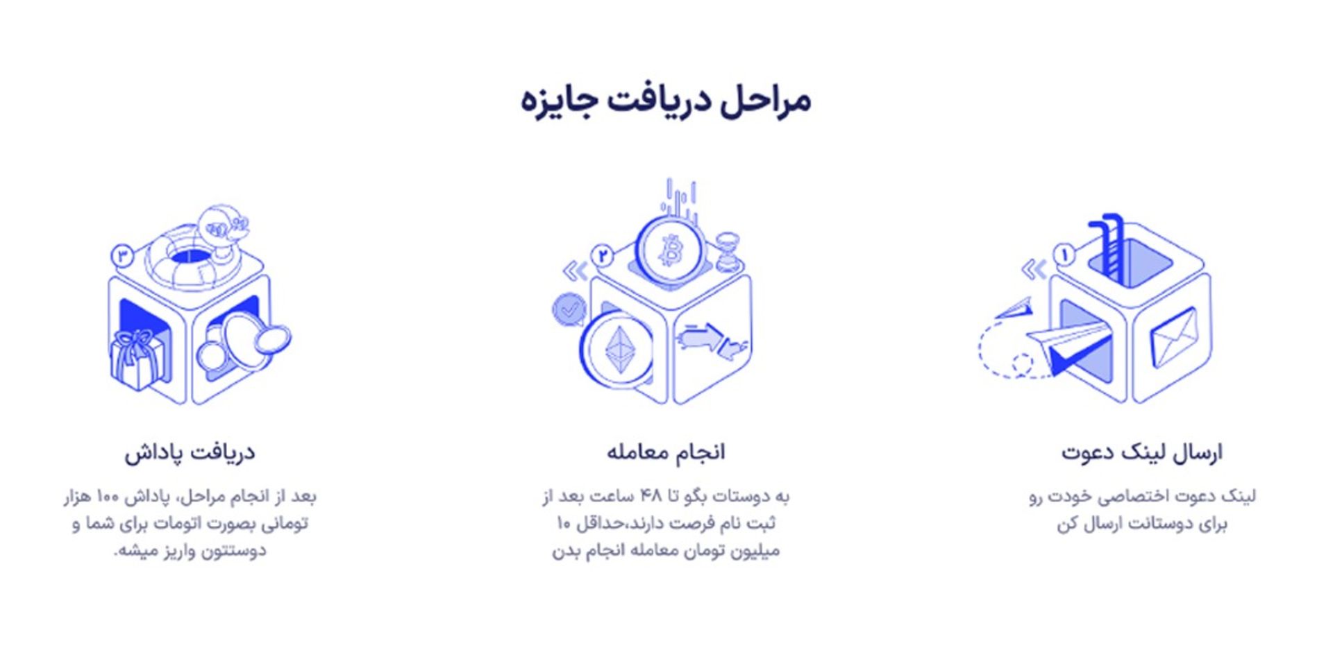 صرافی توایکس 