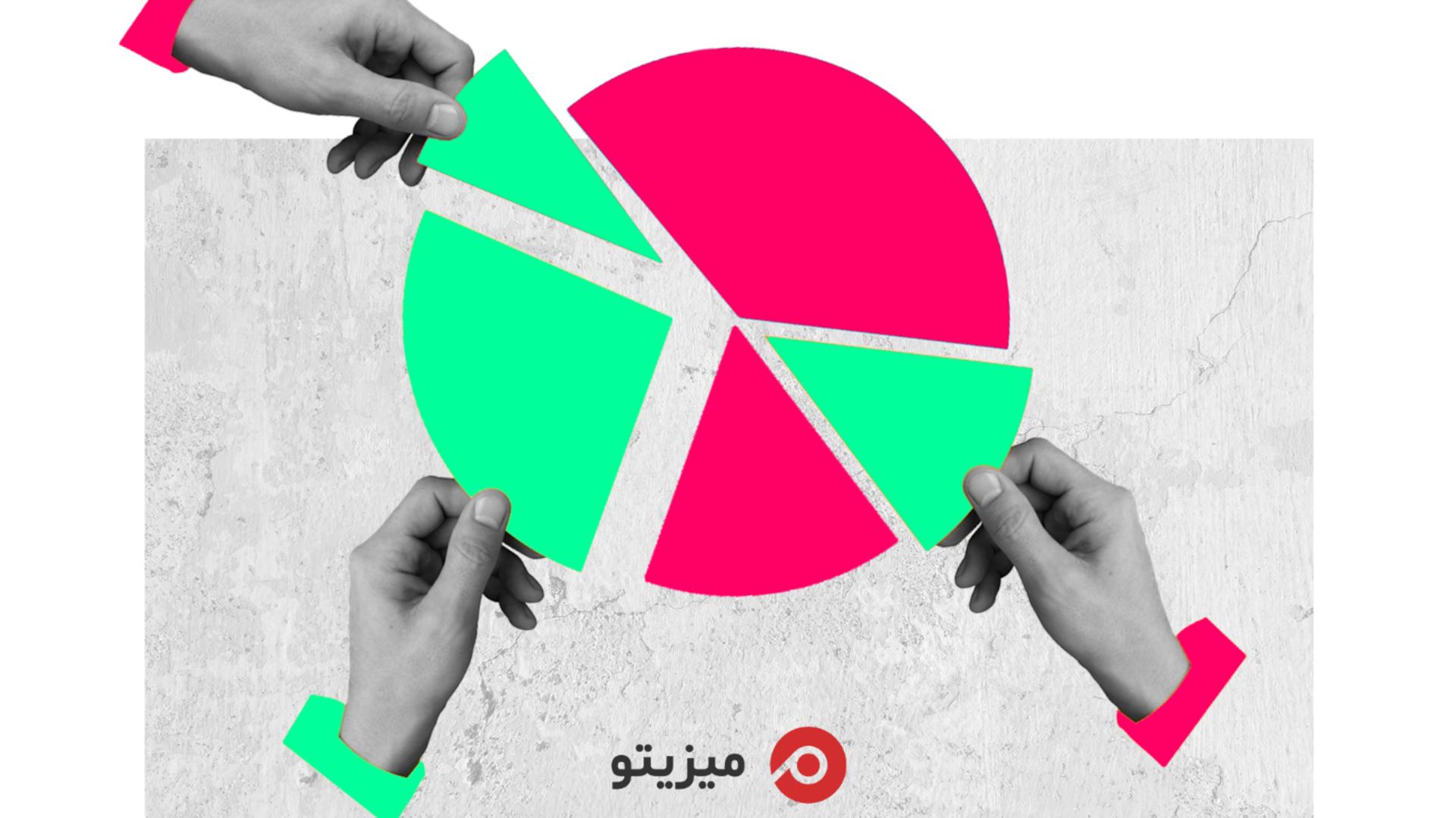 میزیتو