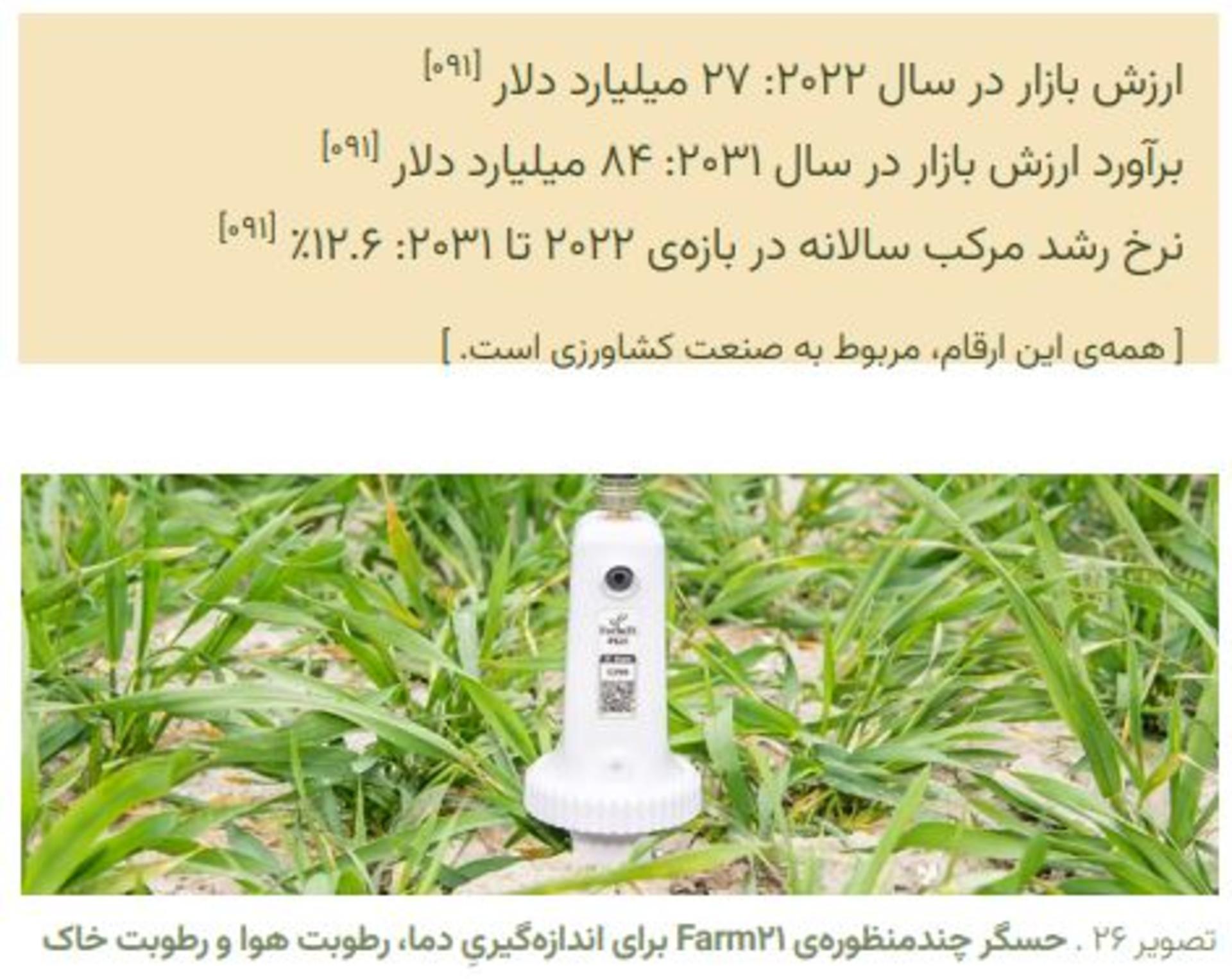 حسگر اندازه‌گیری دما و رطوبت خاک