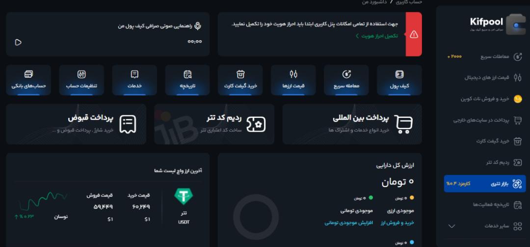 کیف پول