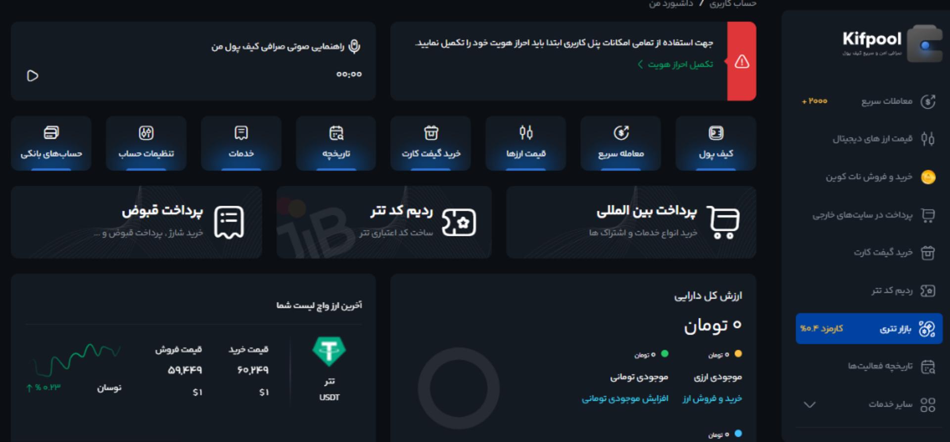 کیف پول