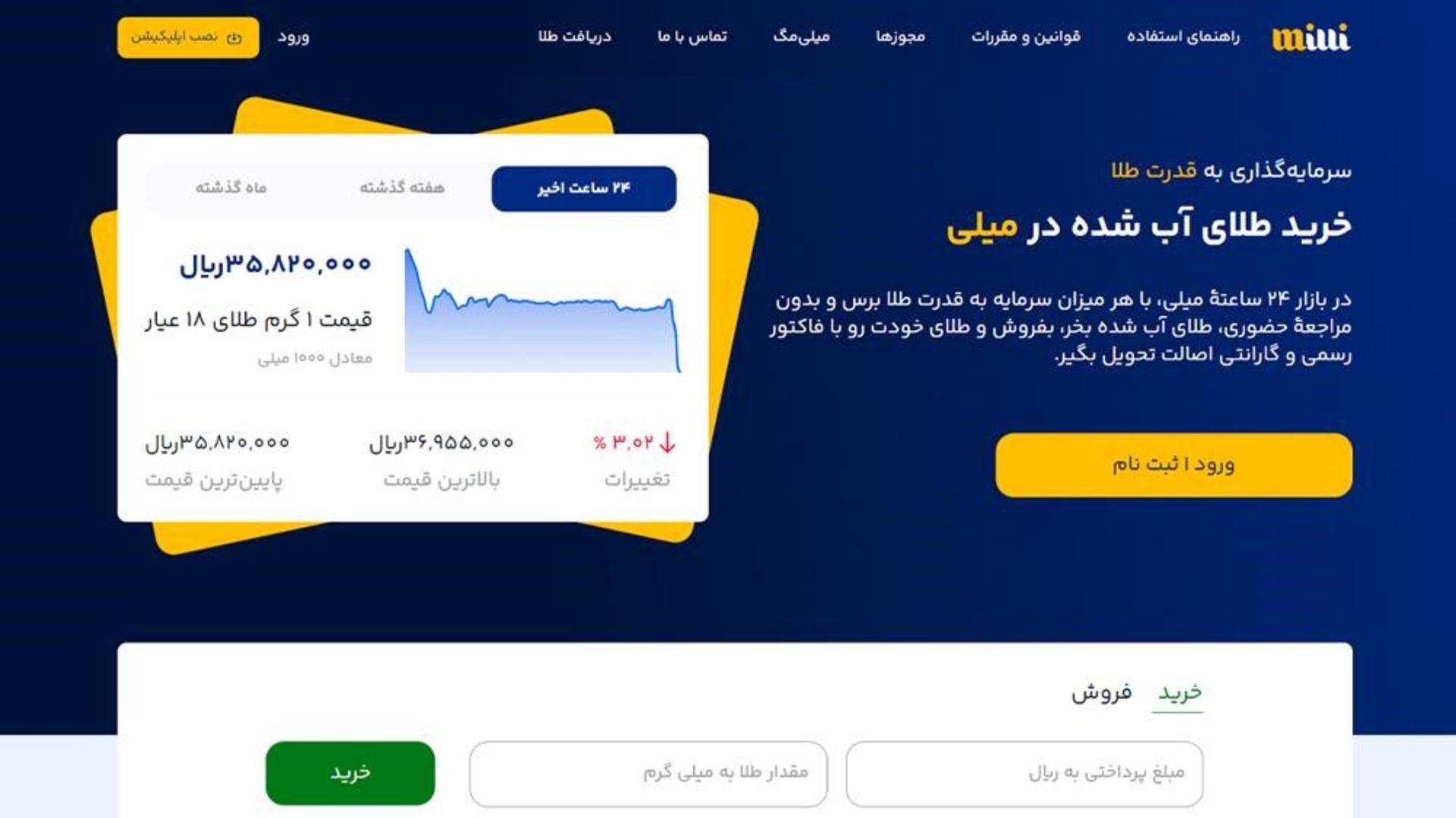 طلای میلی
