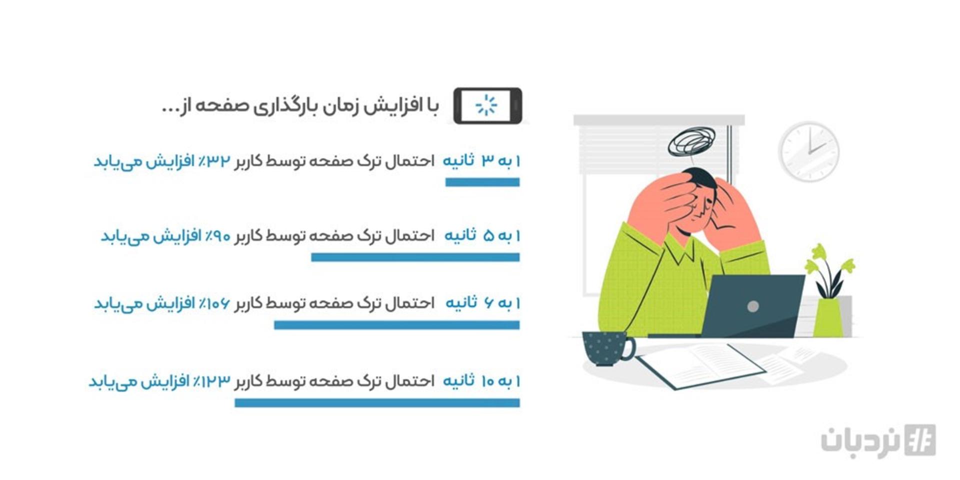 نردبان