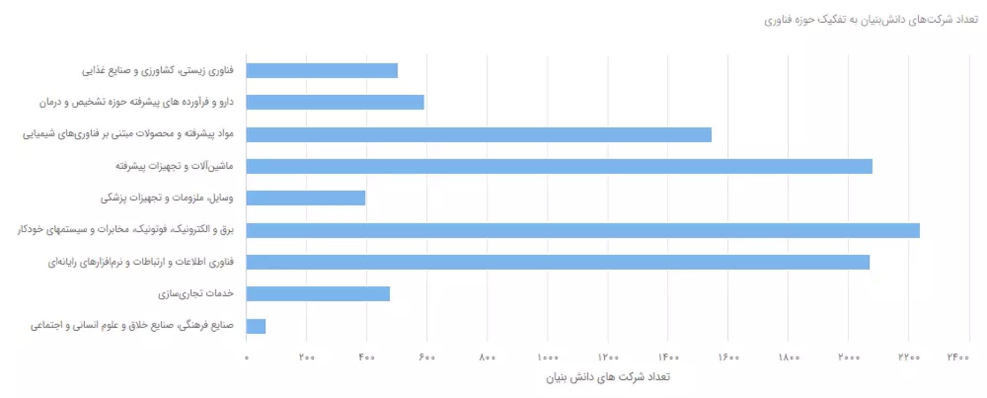 رابکس