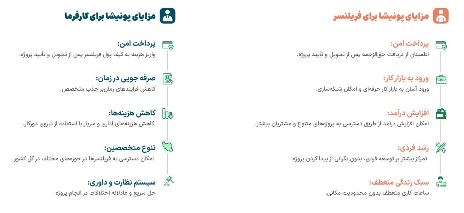 مزایای پونیشا برای فریلنسر و کارفرما