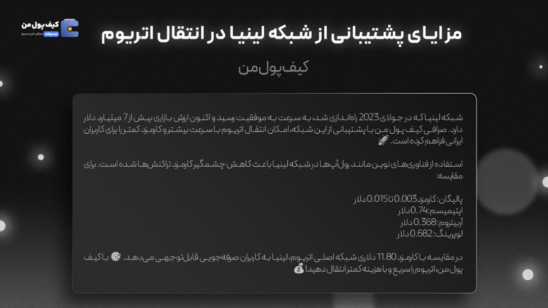 کیف پول