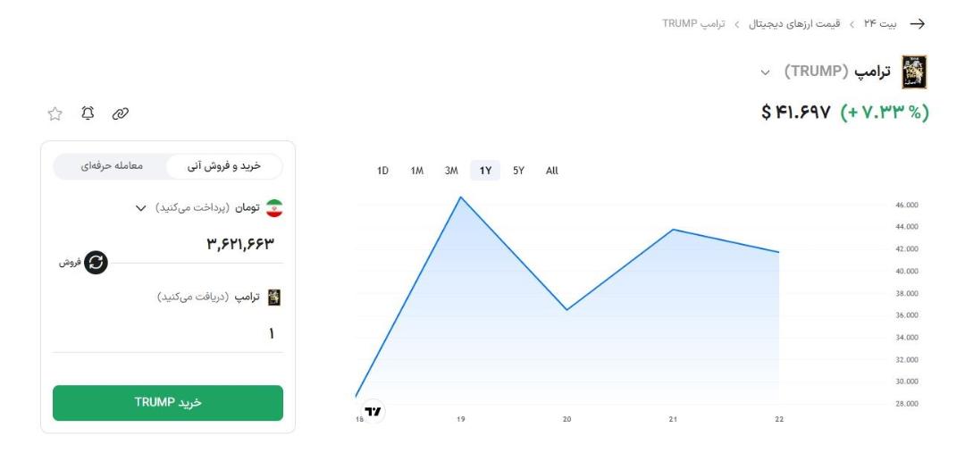 بیت ۲۴