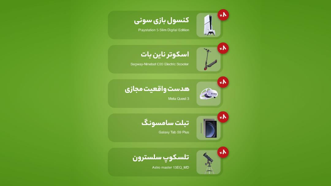 بلوبانک