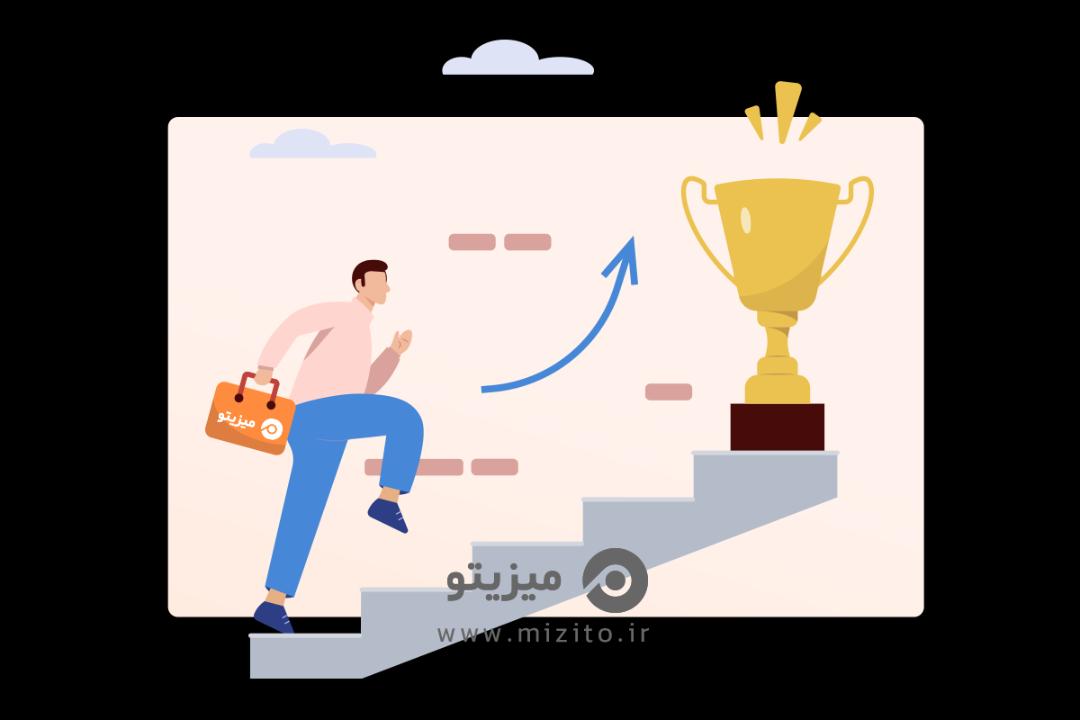میزیتو