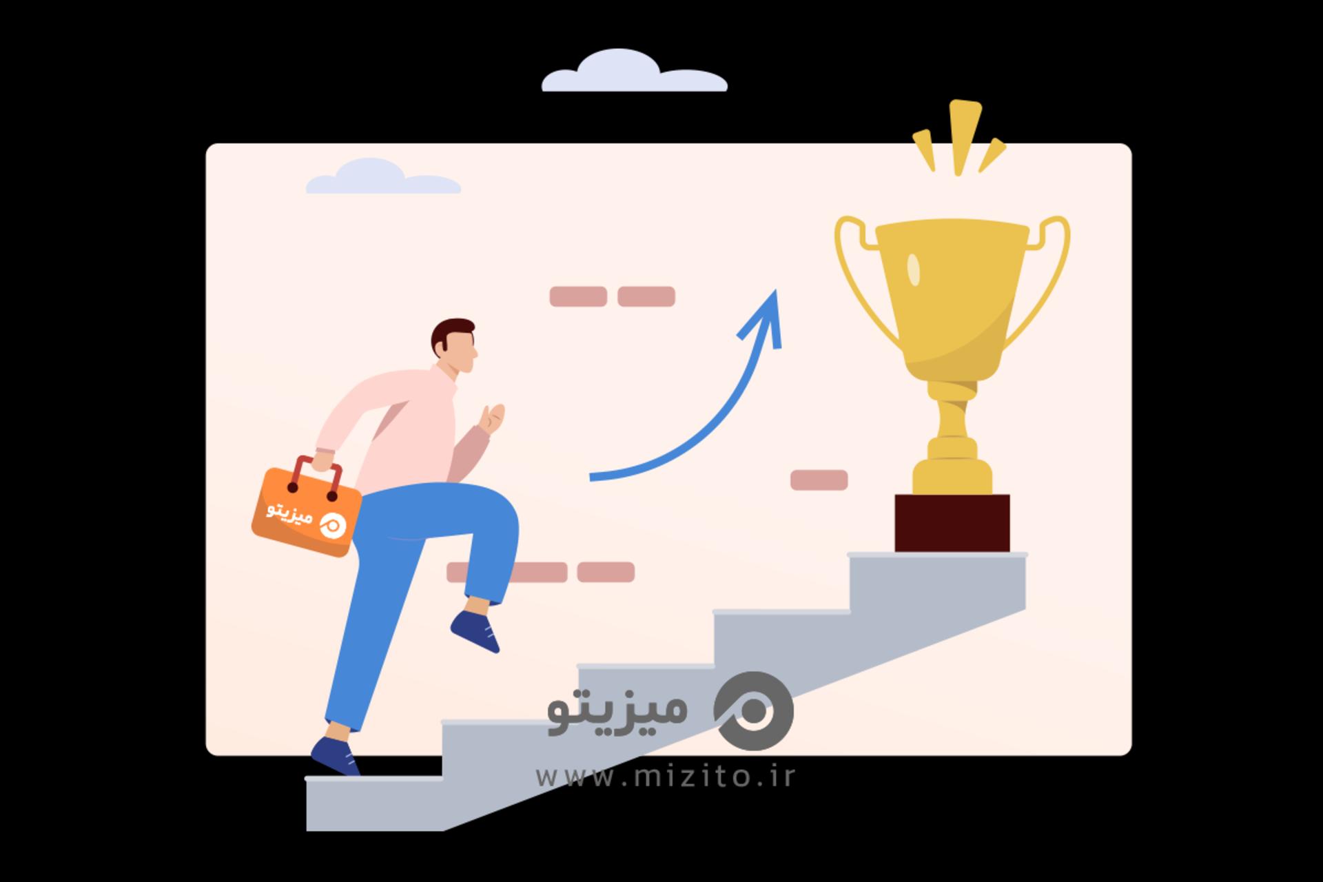 میزیتو