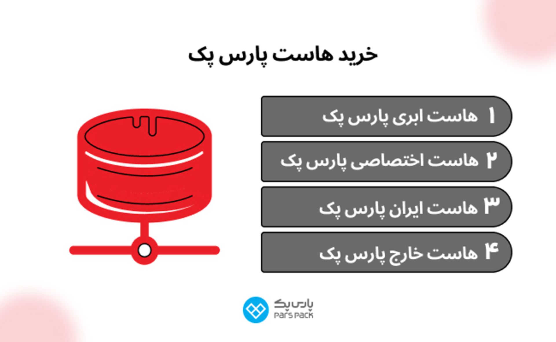 پارس پک